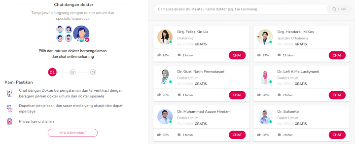 Aplikasi Halodoc Konsultasi dengan Dokter
