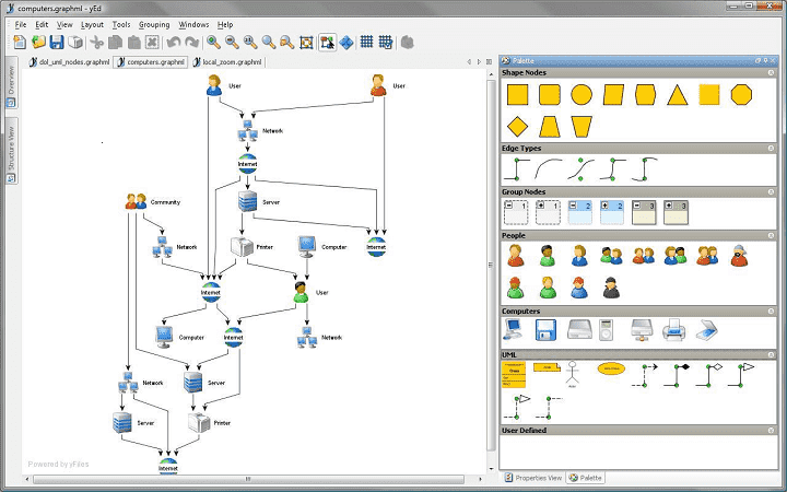 yEd GraphEditor Software Pembuat Flowchart