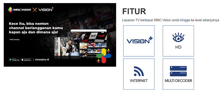 Paket Internet dan TV Kabel Indovision